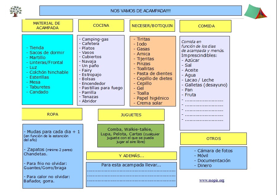 checklist acampar en mallorca