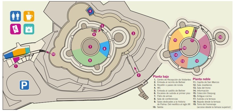 plano de visita del Castillo de Bellver