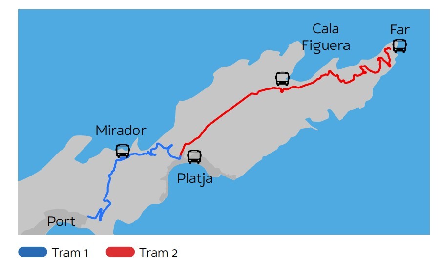 traffic restrictions on the Formentor road