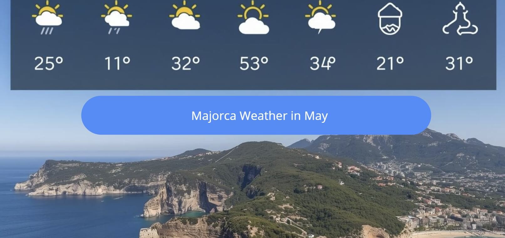 majorca weather in may