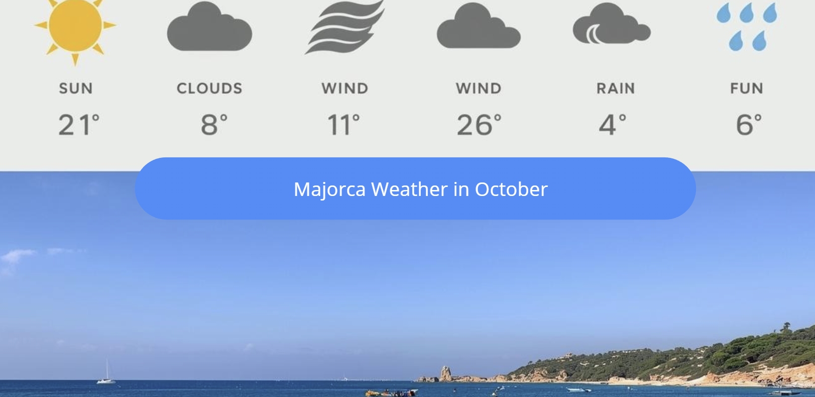 majorca weather in october
