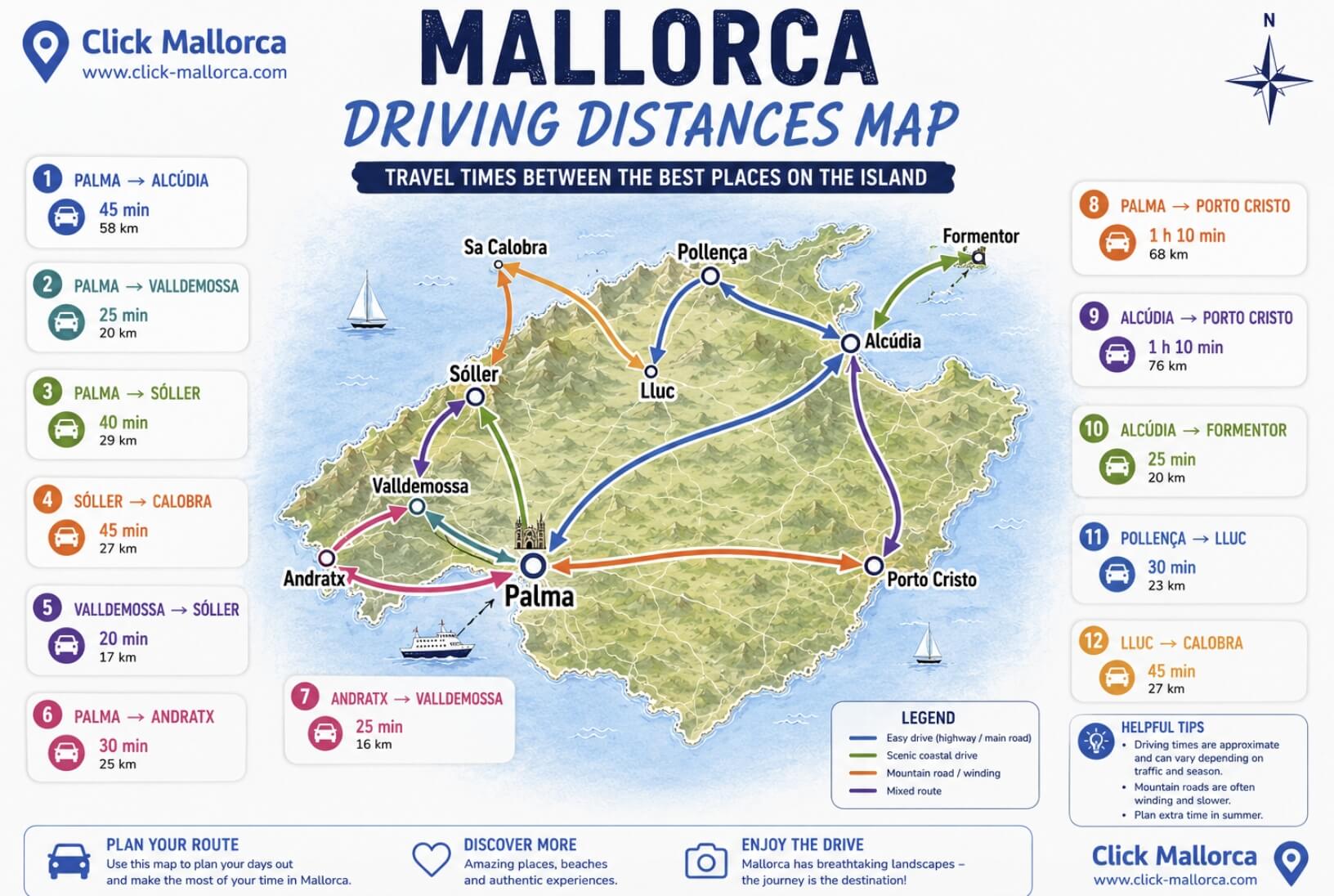 Mallorca driving distances map created by Click Mallorca showing real driving times and scenic road trip routes between Palma, Alcudia, Sóller, Sa Calobra, Valldemossa, Porto Cristo and Formentor.
Select 65 more words to run Humanizer.