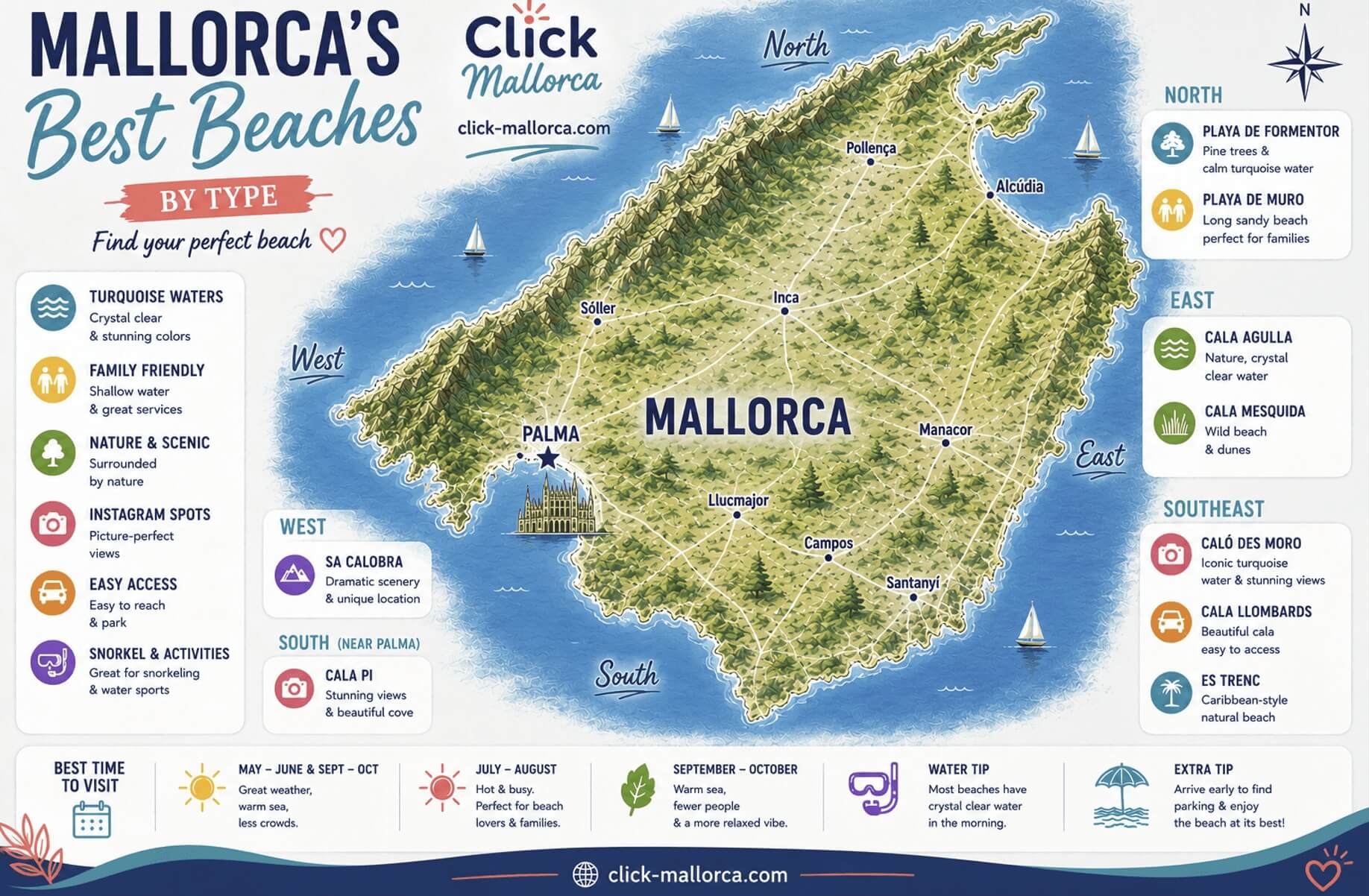 mallorca best beaches map